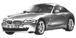 BMW E86 P20AF Fault Code